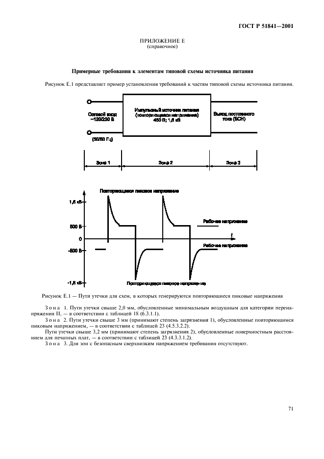   51841-2001