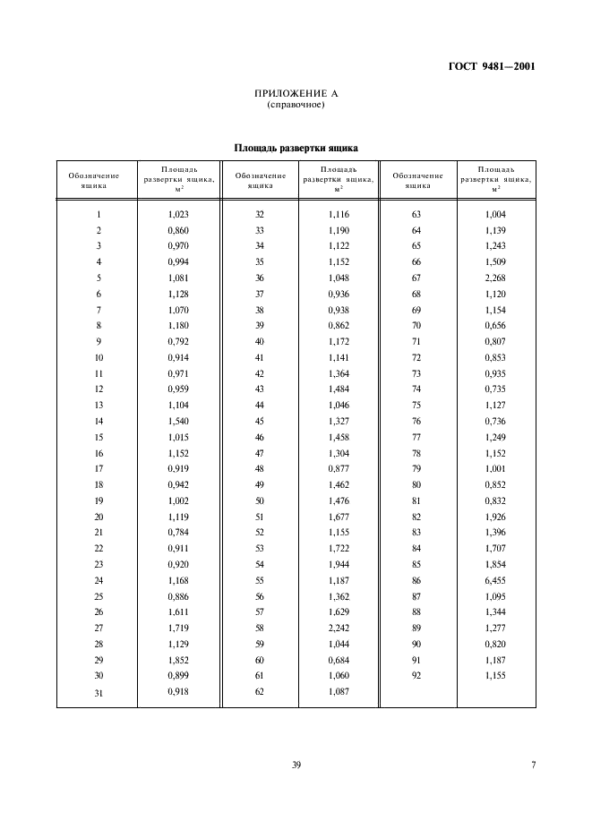  9481-2001