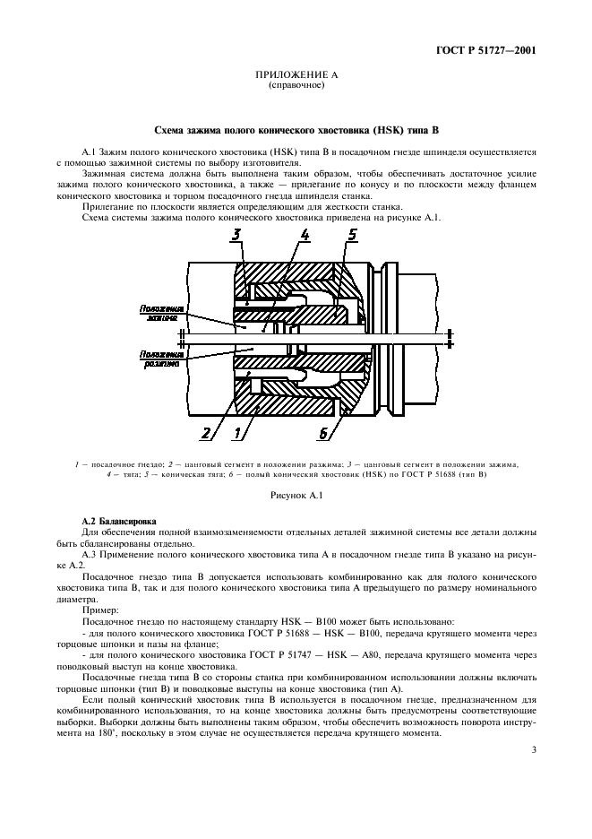   51727-2001