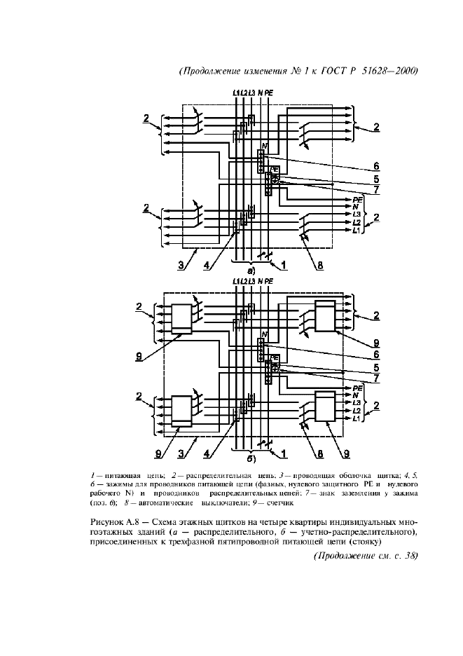  1    51628-2000