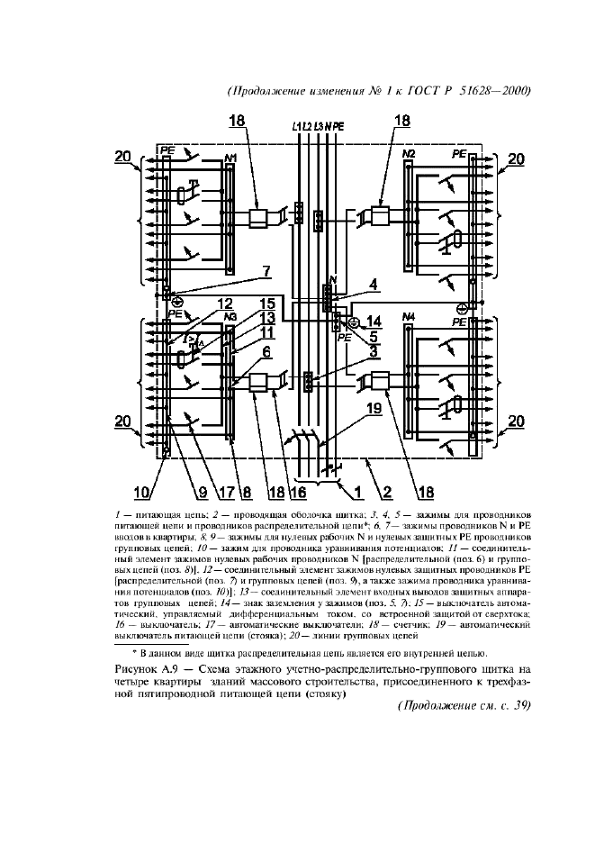  1    51628-2000