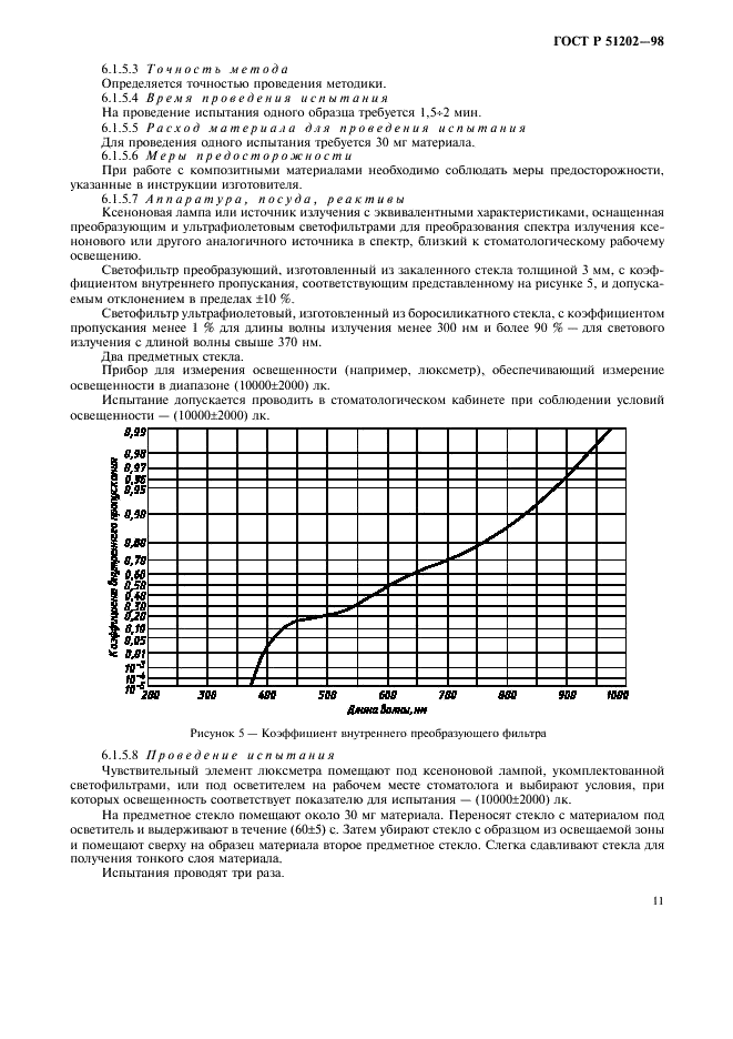   51202-98