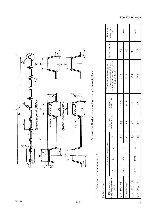  24045-94