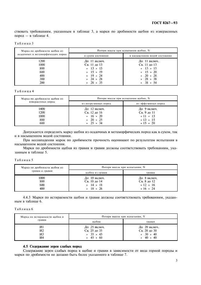  8267-93