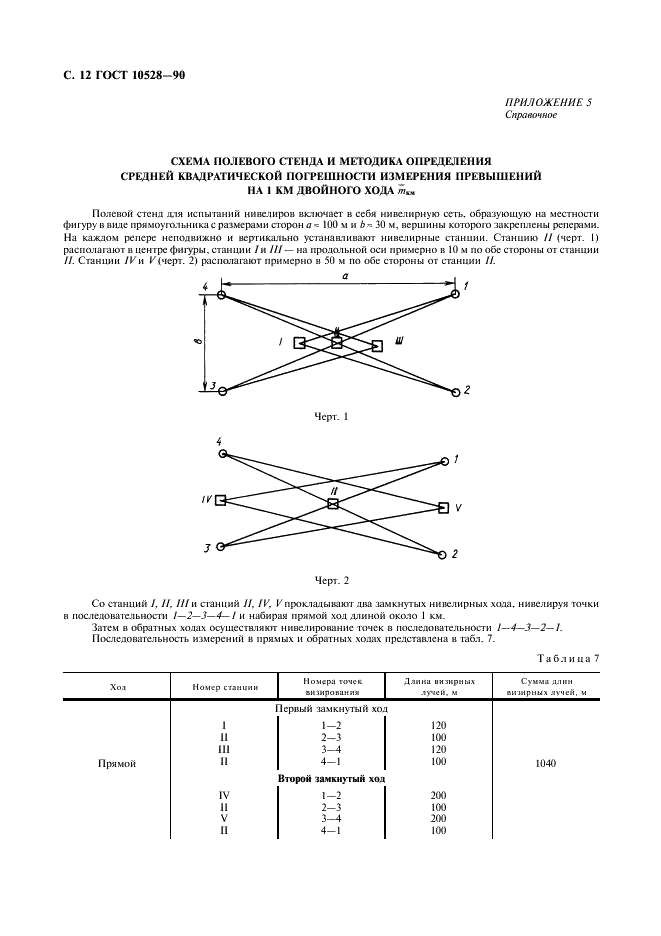  10528-90