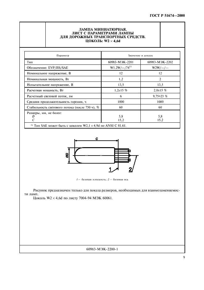   51674-2000