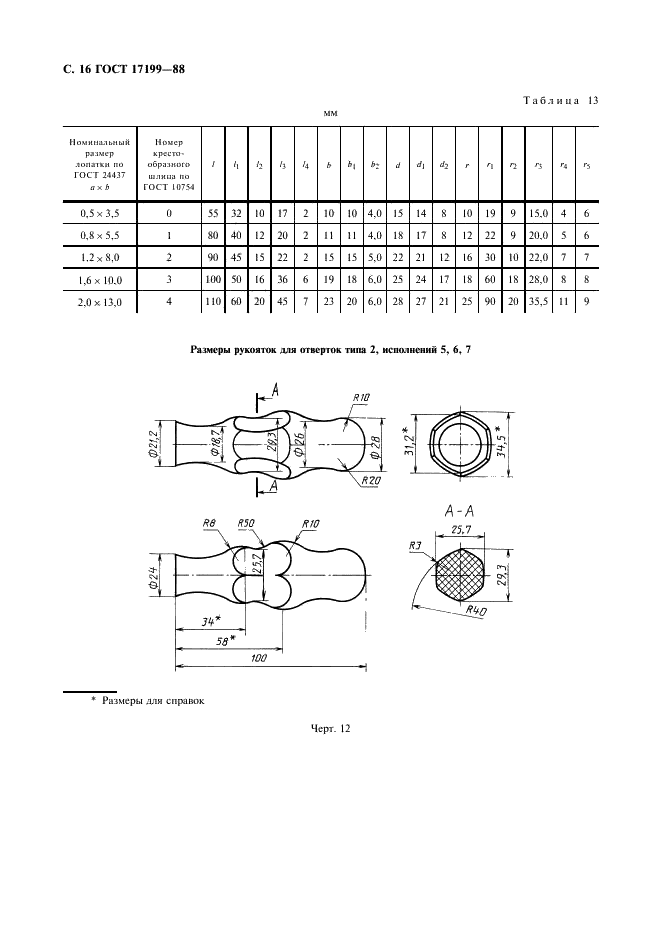  17199-88