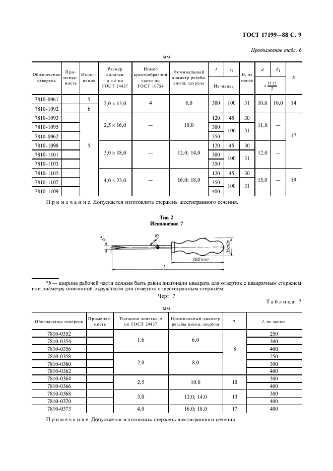  17199-88