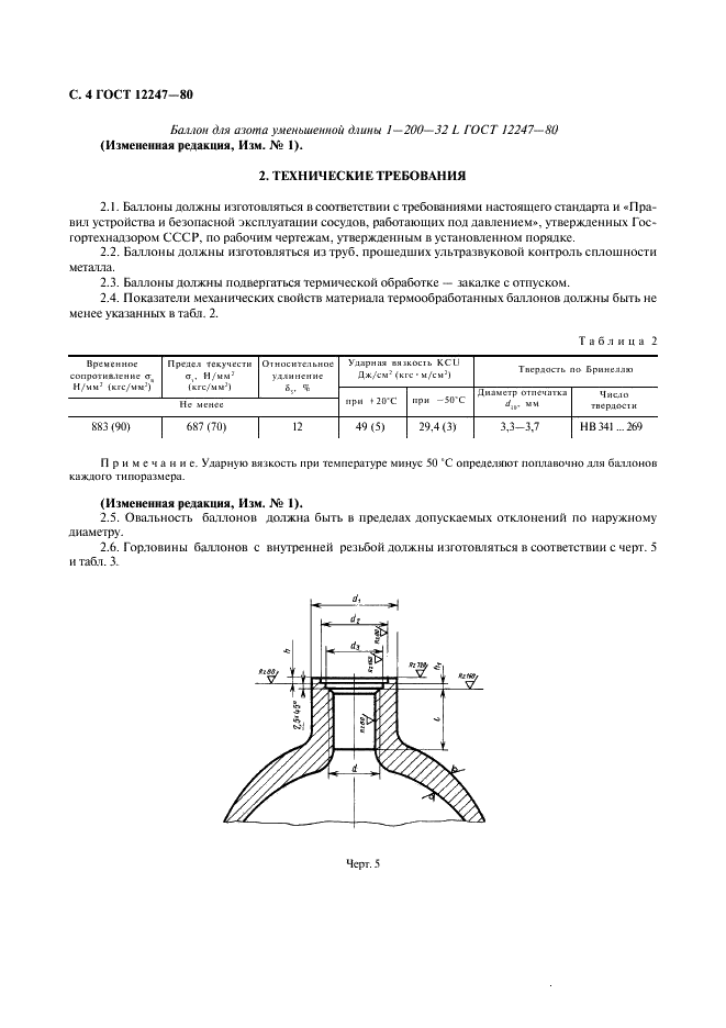  12247-80