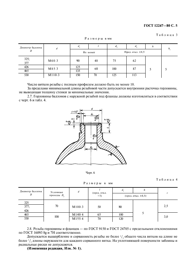  12247-80