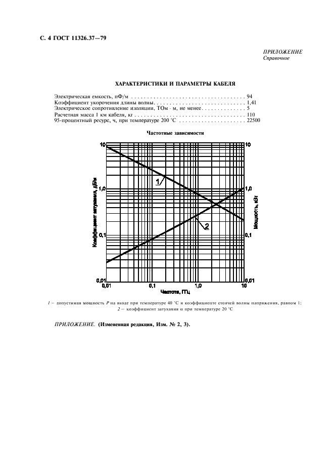  11326.37-79