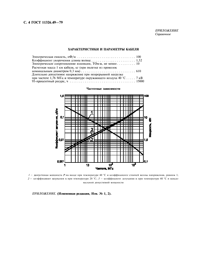  11326.49-79