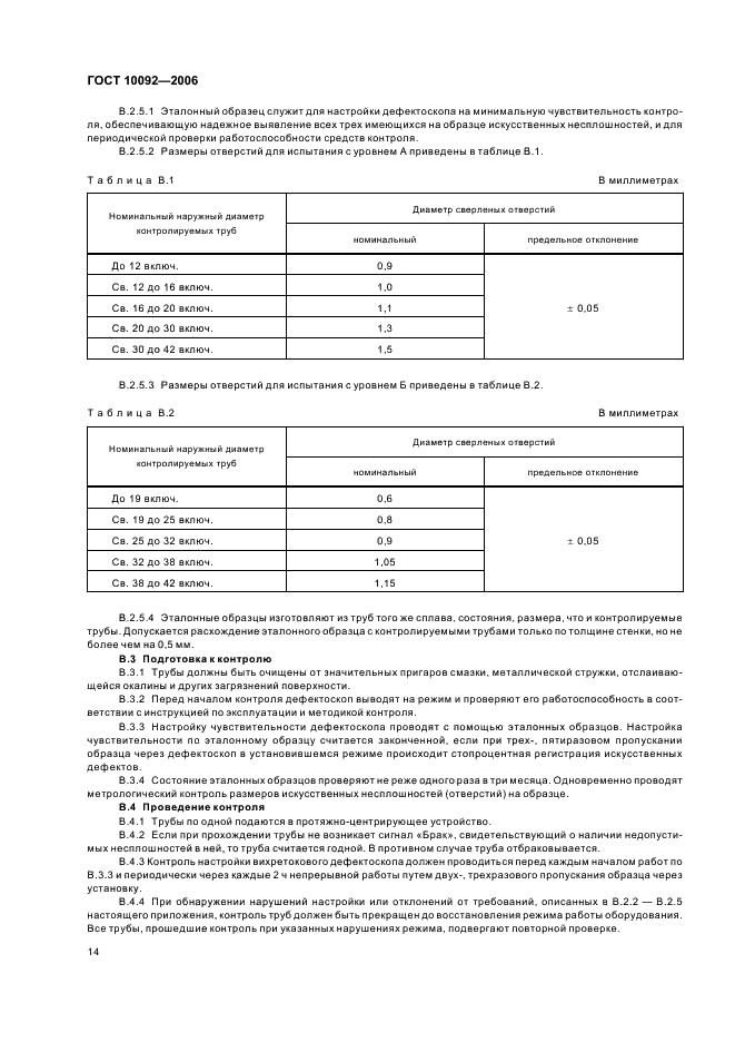  10092-2006