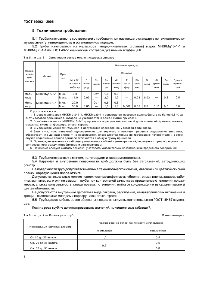  10092-2006