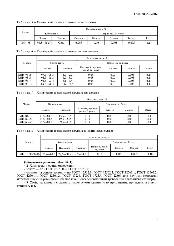  6835-2002