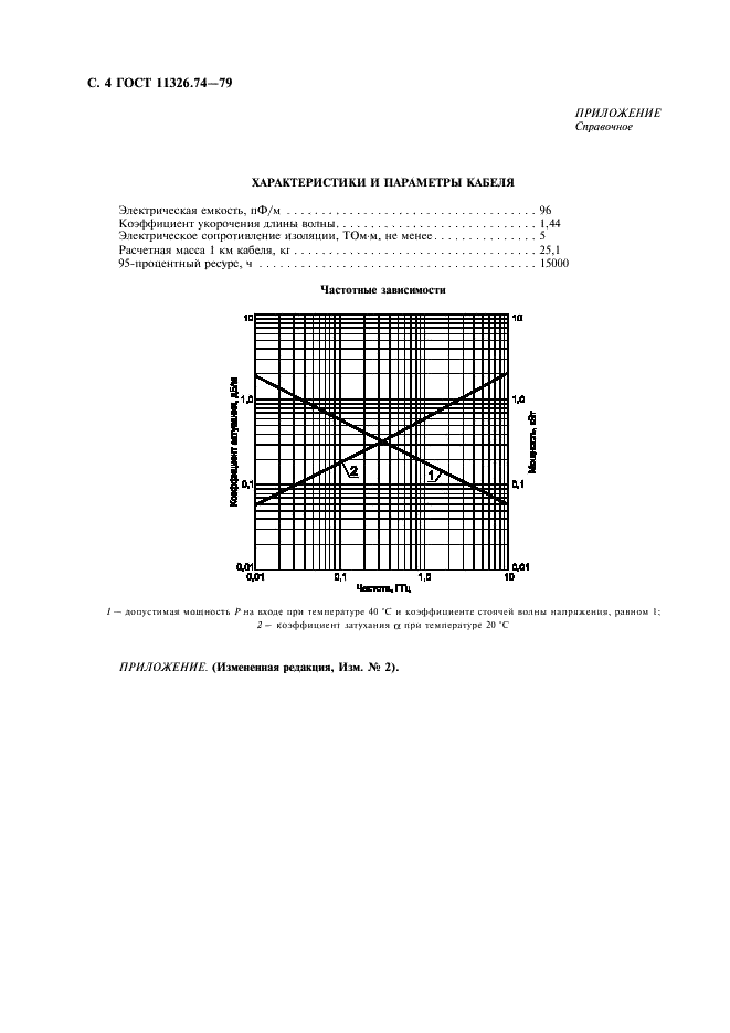  11326.74-79