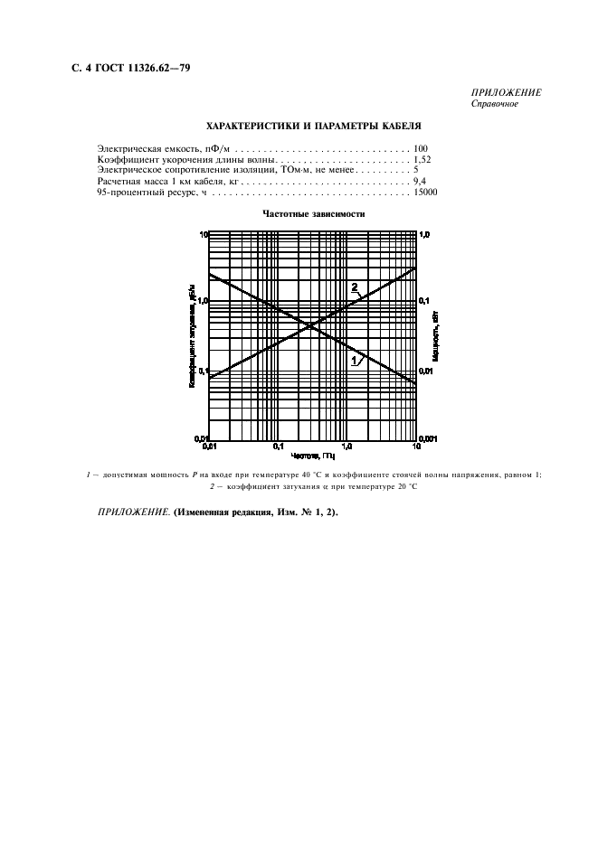  11326.62-79