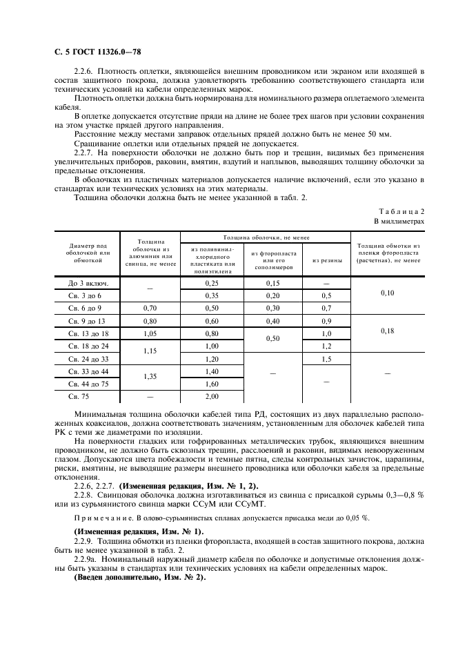  11326.0-78