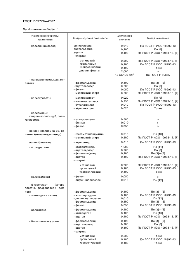   52770-2007