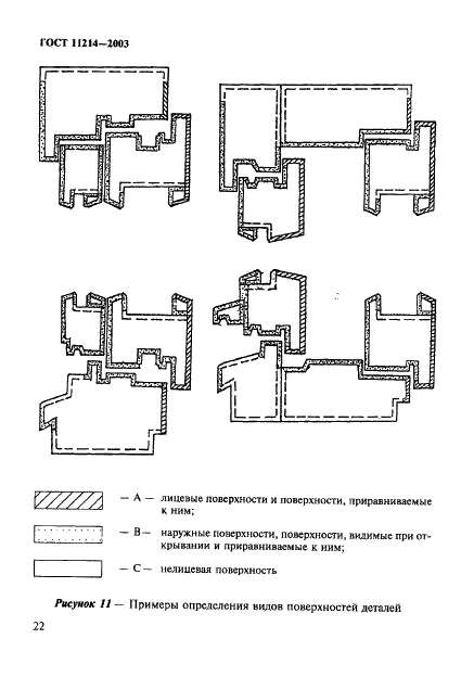  11214-2003