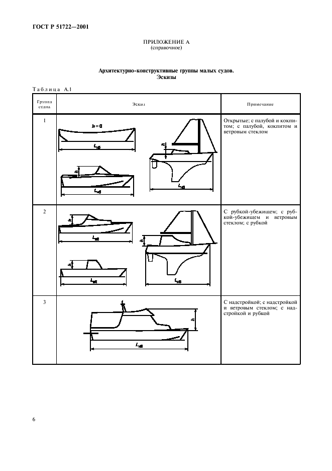   51722-2001