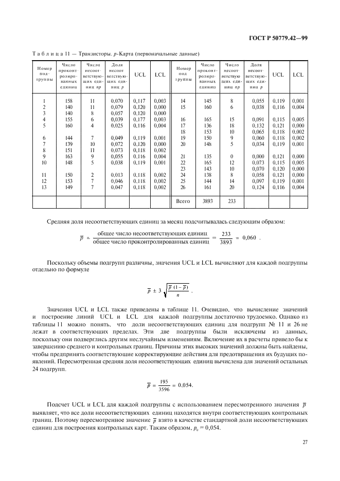   50779.42-99