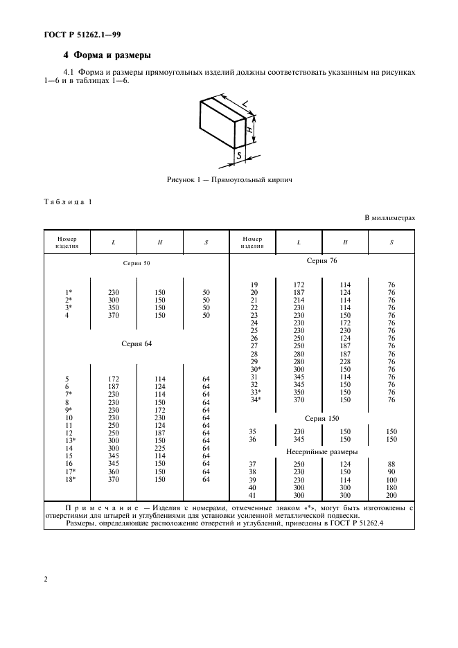   51262.1-99