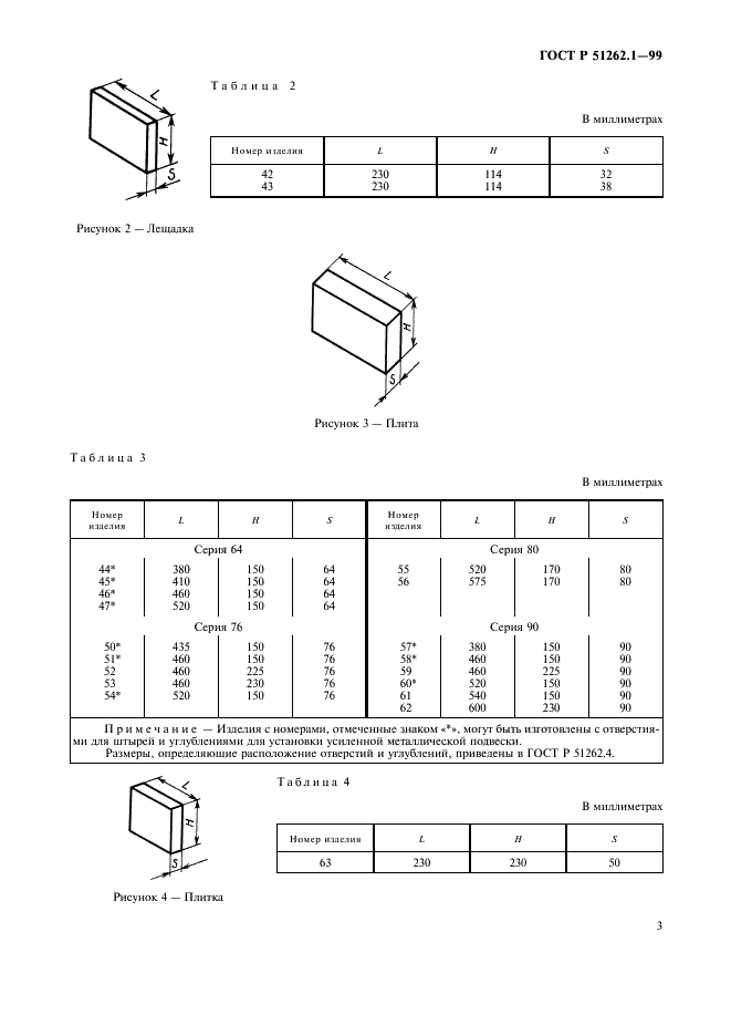   51262.1-99