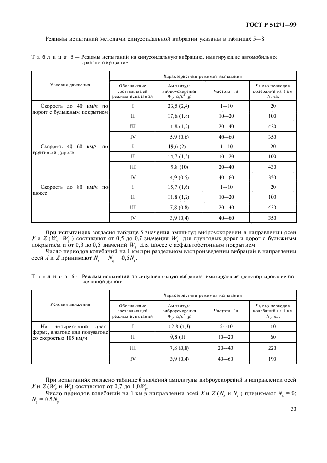   51271-99