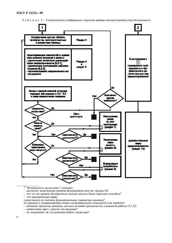   51333-99