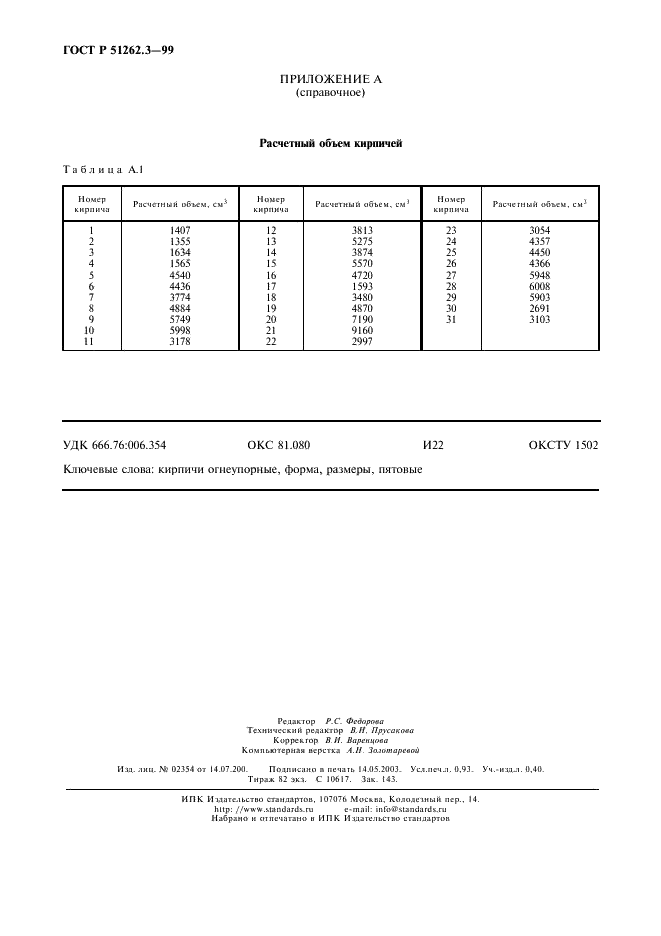   51262.3-99