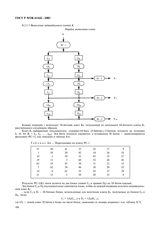    61142-2001