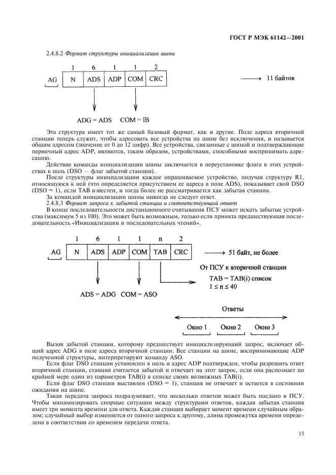    61142-2001