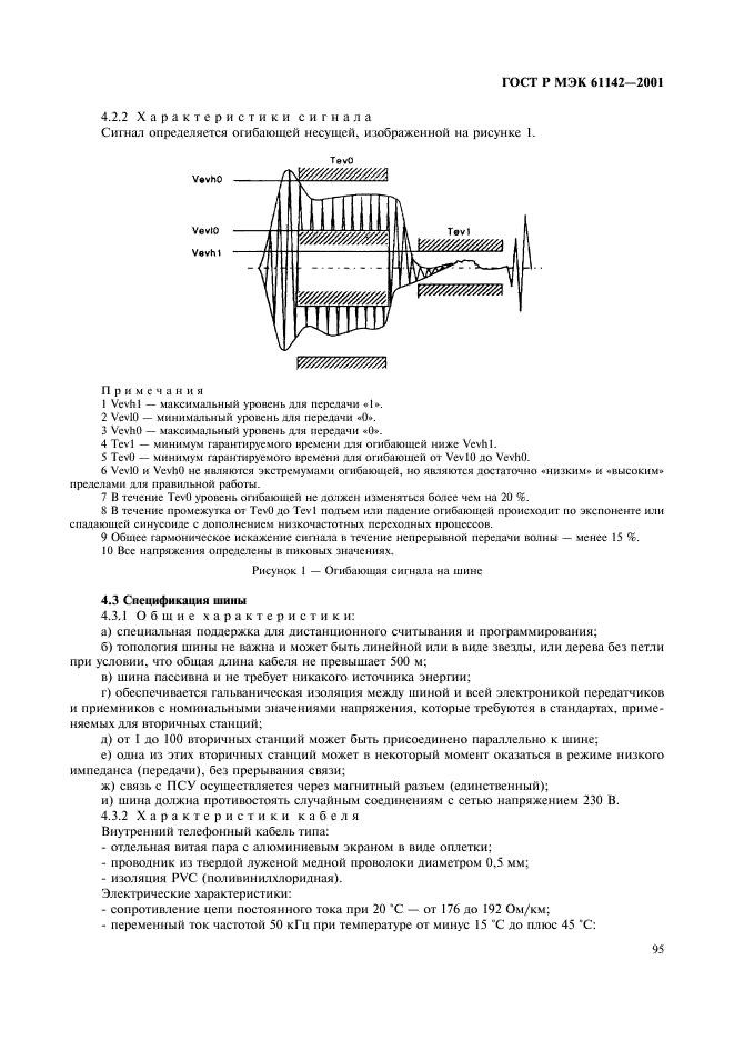    61142-2001