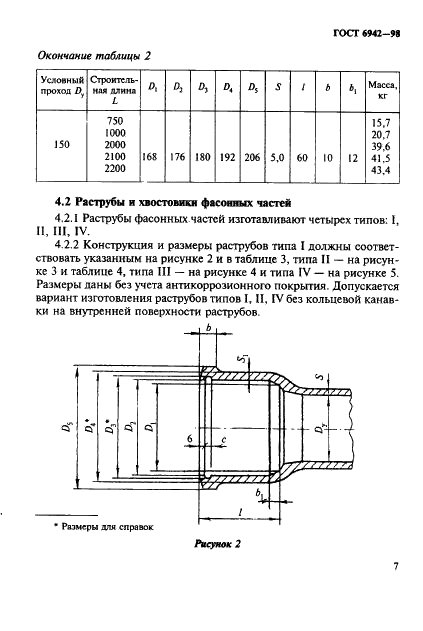  6942-98