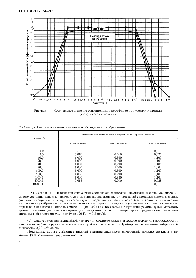   2954-97