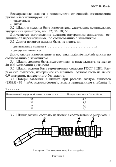  30192-94