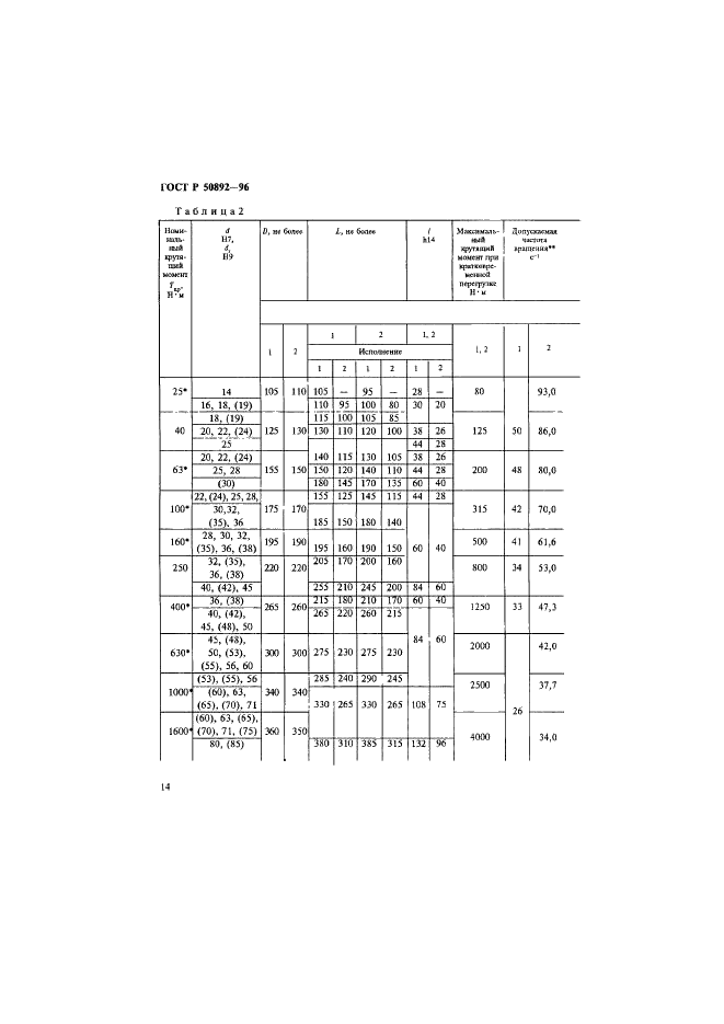   50892-96