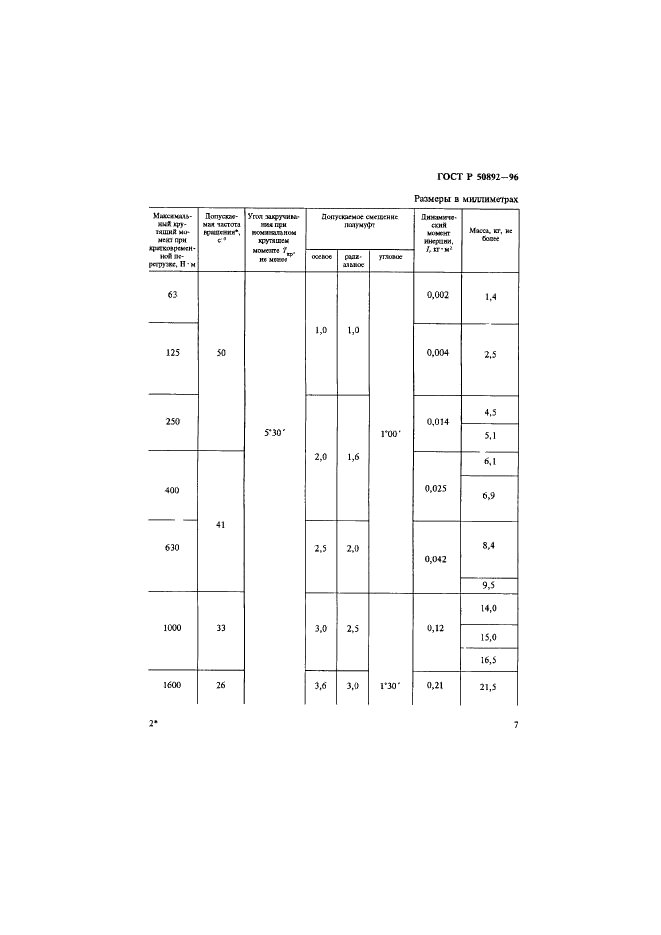   50892-96