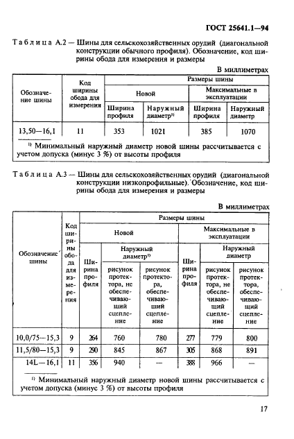  25641.1-94