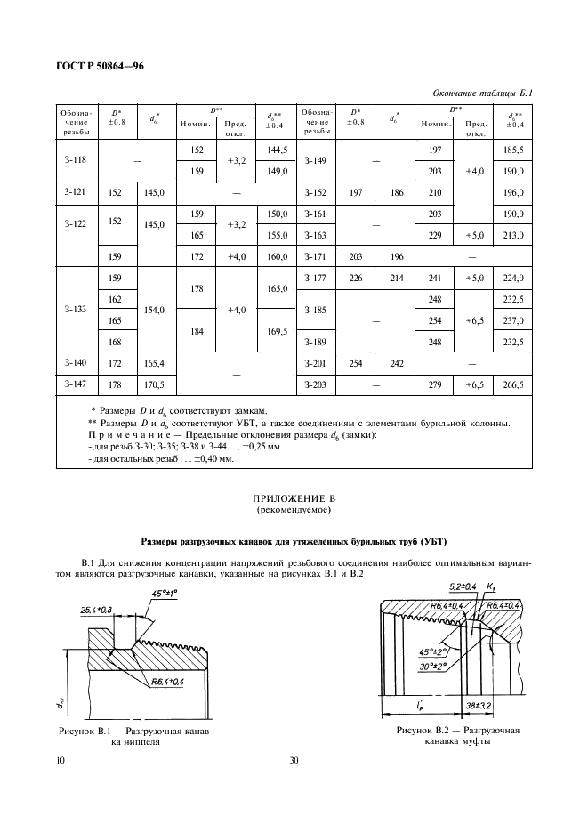   50864-96