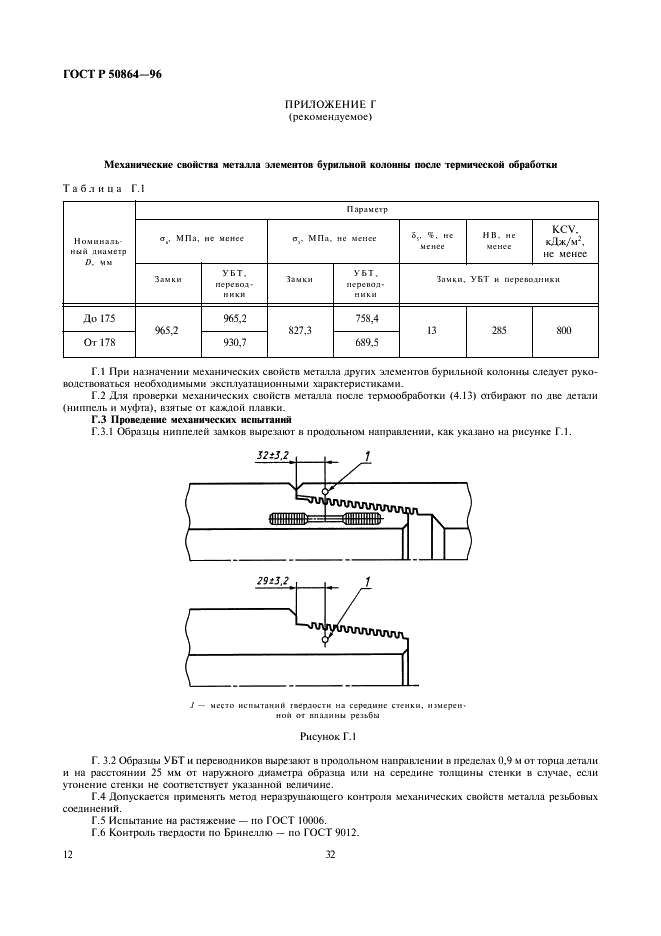   50864-96