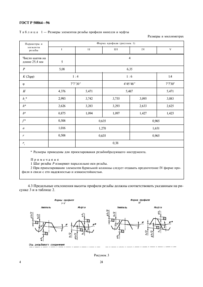   50864-96