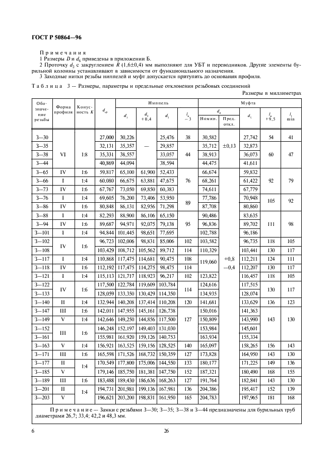   50864-96