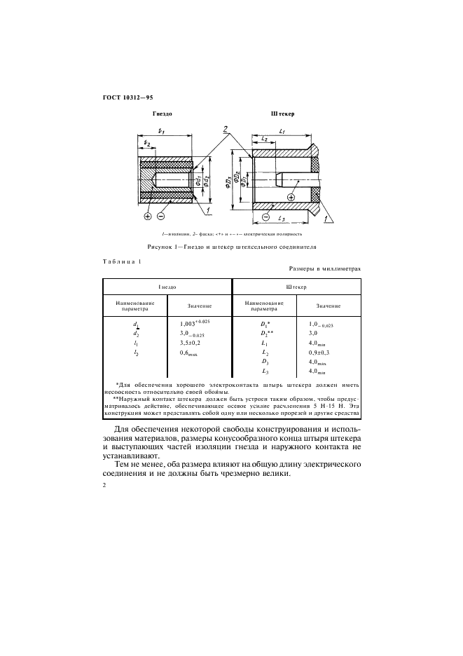  10312-95