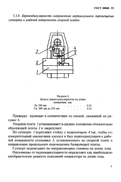  30048-93