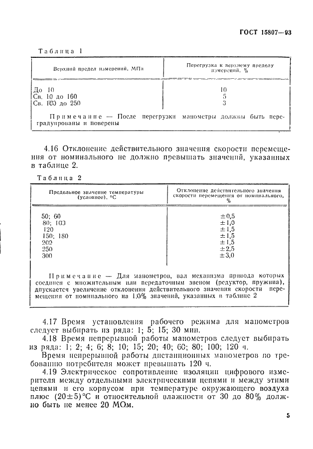  15807-93