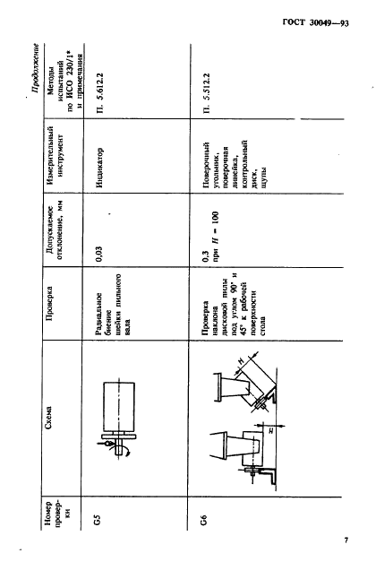  30049-93