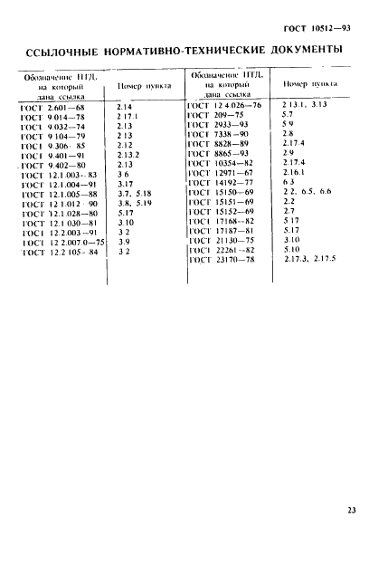  10512-93