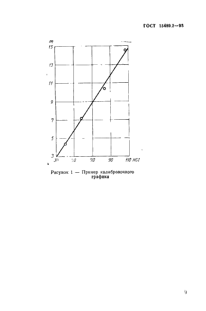  15489.2-93